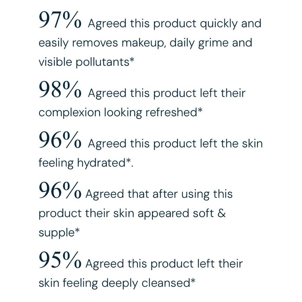 Elemis Pro-Collagen GREEN FIG Cleansing Balm | NEW | Hydrating Cleansing Balm - Picture 8 of 12